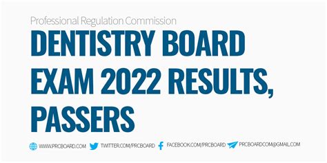 March 2022 Dentistry Board Exam Results: DLE List of Passers.